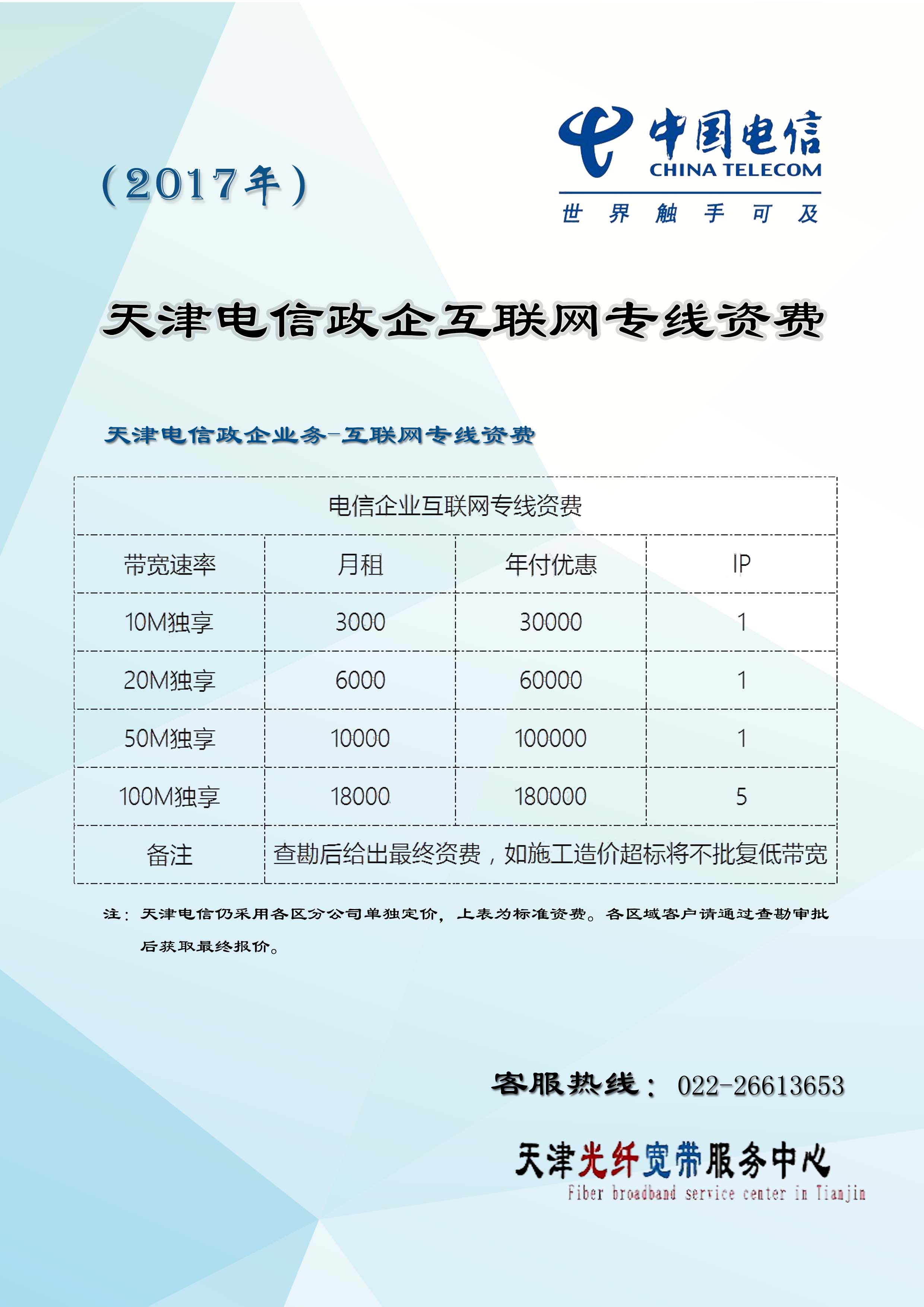天津电信政企业务-互联网专线资费（2017年新）概述