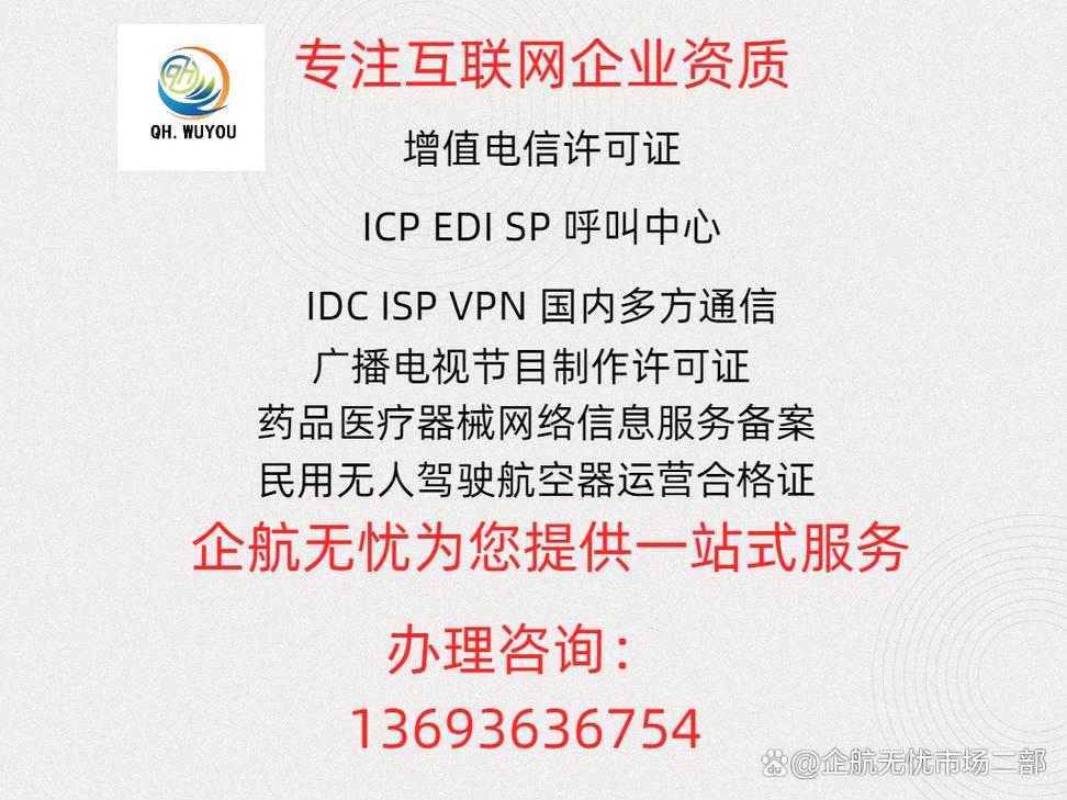 第二类增值电信业务都包含什么呢?上线小程序需办理哪个资质?